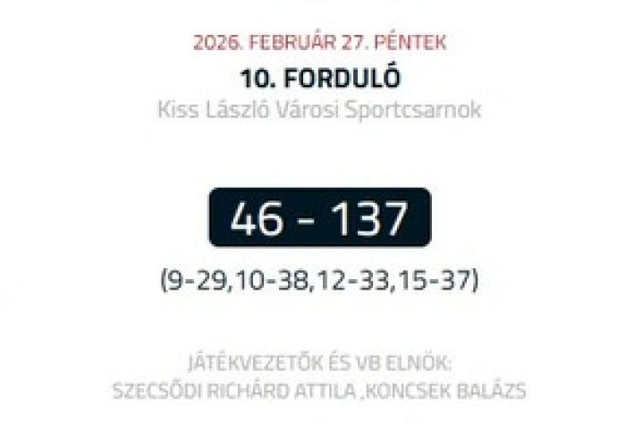 Újabb vereség a bajnokság éllovasától